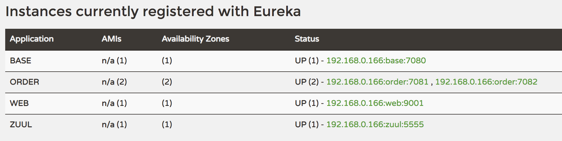 eureka注册图.png